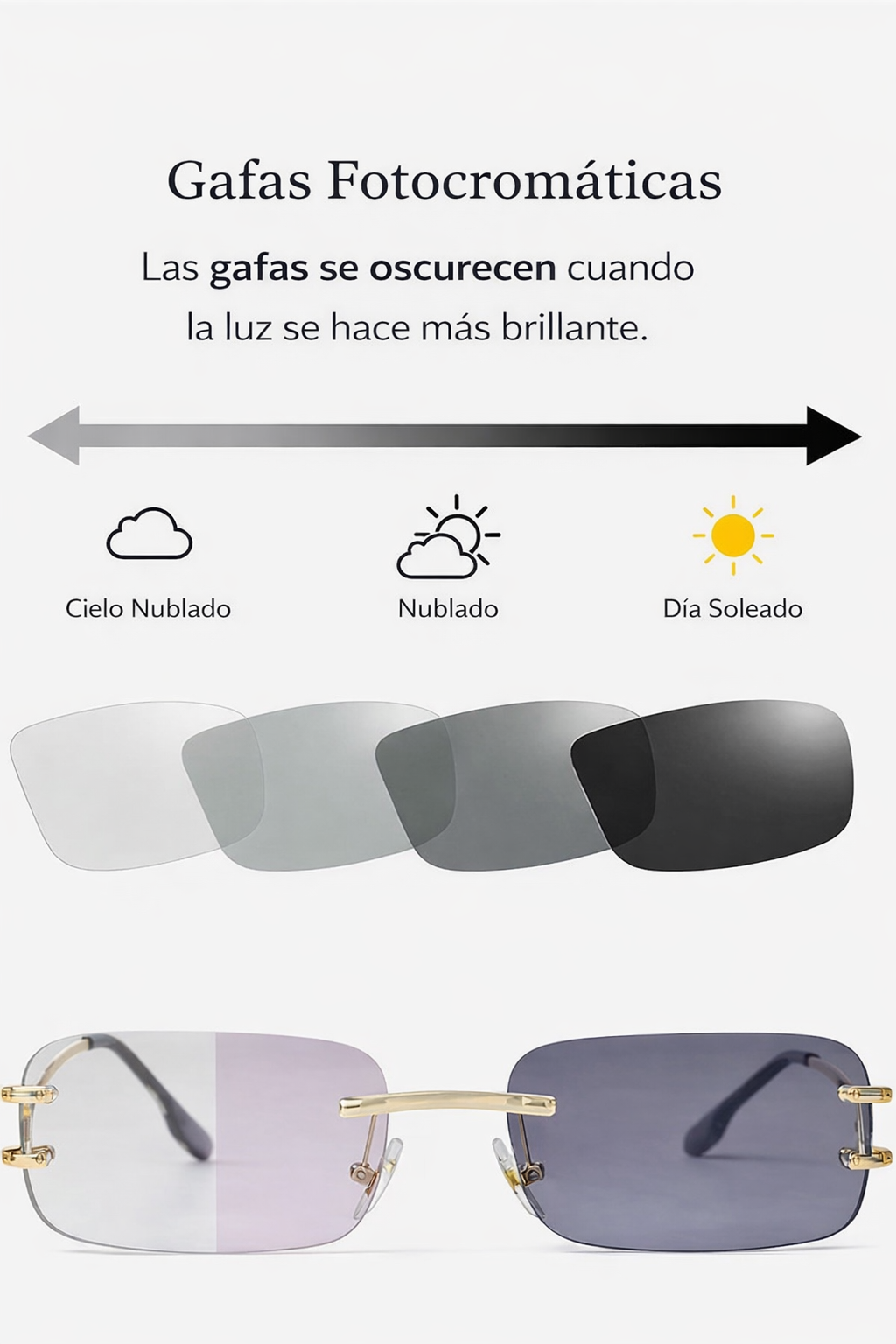 VisionGuard - Gafas Fotocromáticas